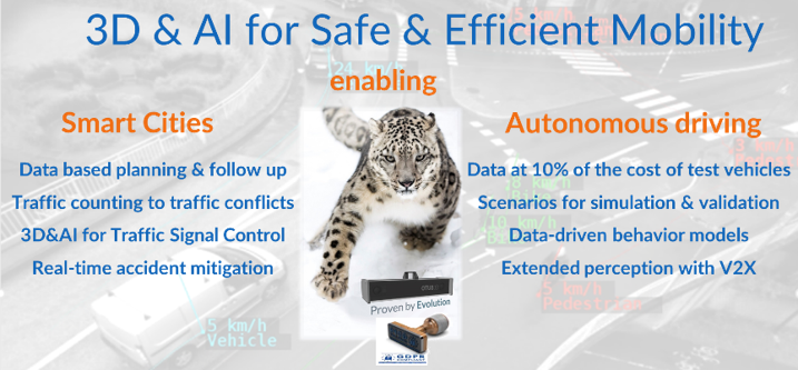 3D & AI for safe & efficient mobility; Smart cities enabling autonomous driving