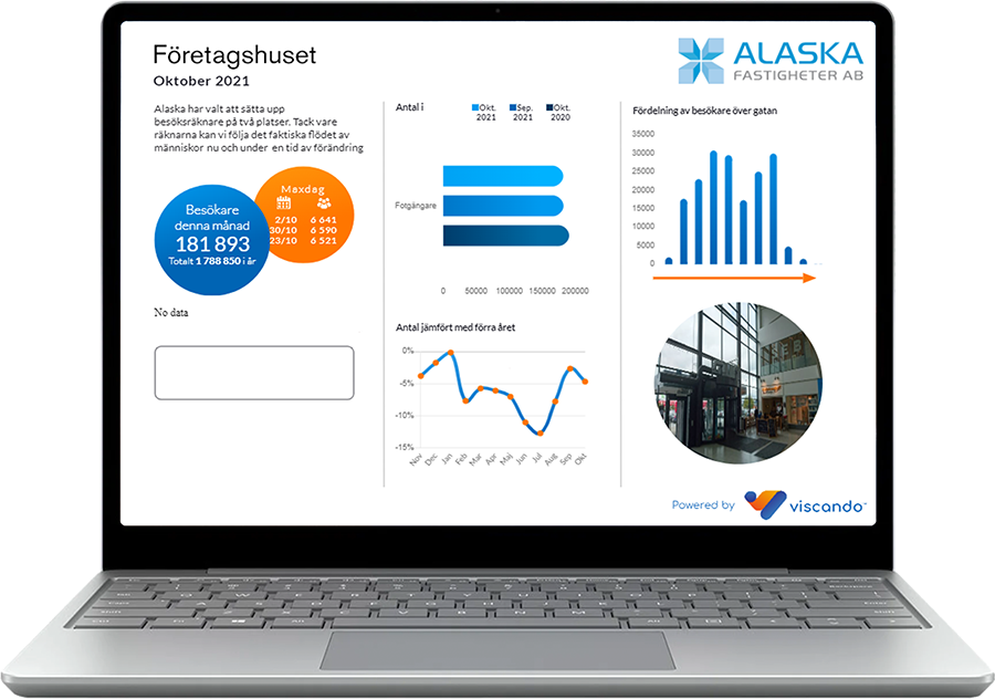 Monthly report