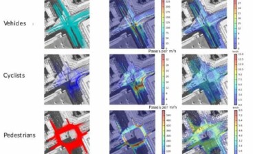 Data visualization of movement patterns in a crossing